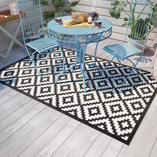 How To Buy The Perfect Outdoor Rug?